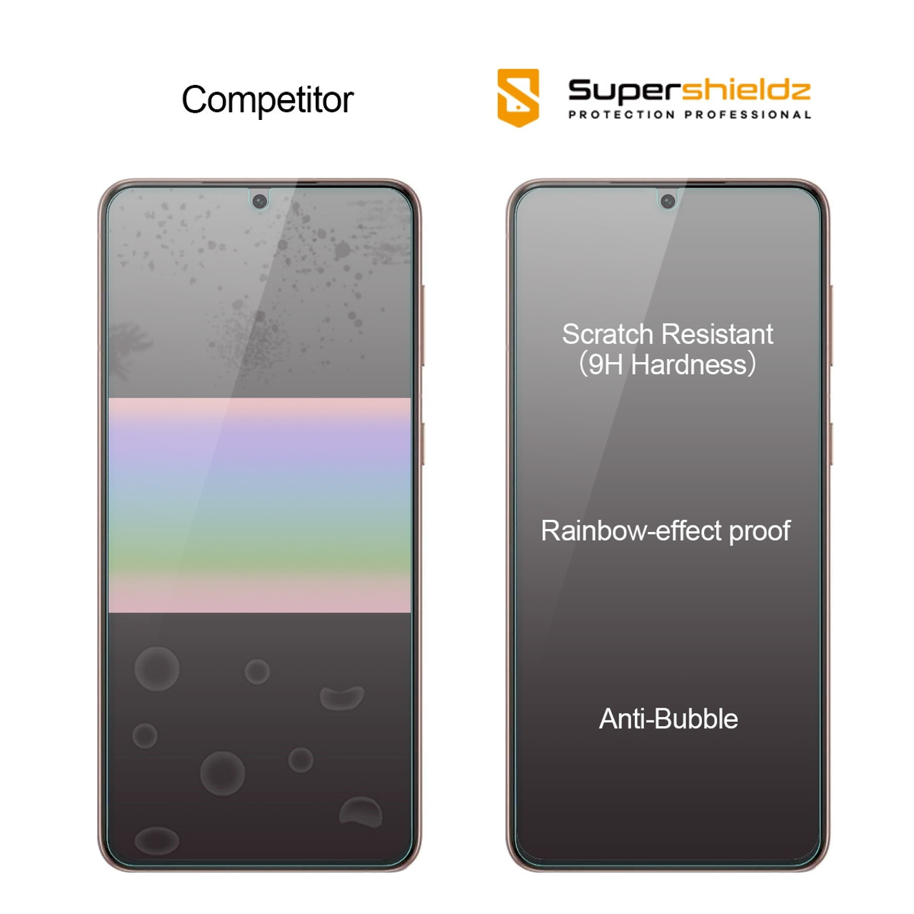 Supershieldz Samsung Galaxy S21 Plus - Thumbnail 3