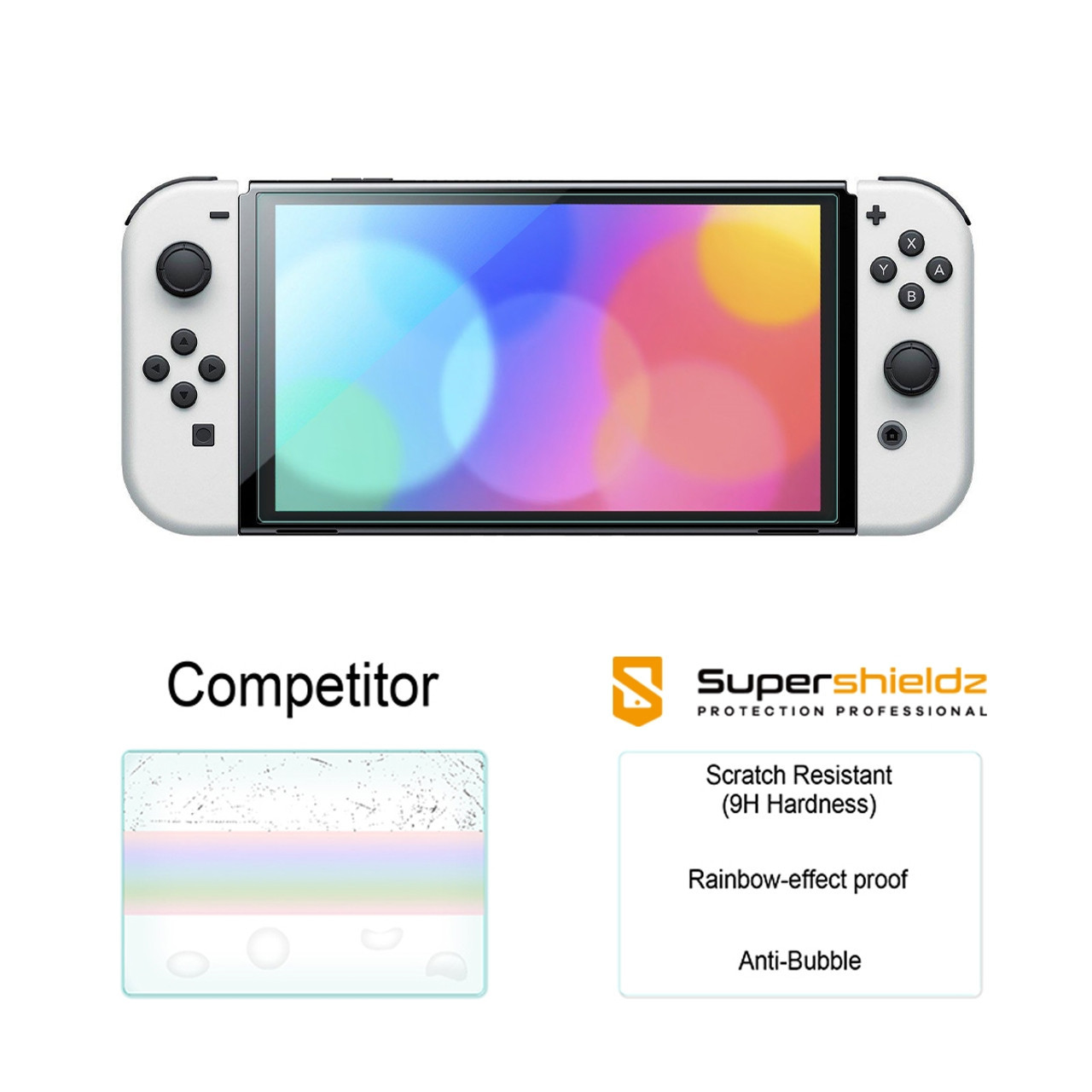 2-Pack] Supershieldz for Nintendo Switch OLED 2021 Tempered Glass