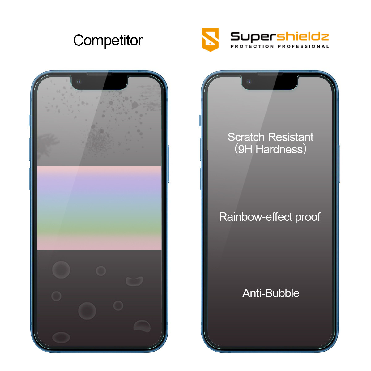 (2 Pack) Supershieldz Anti Glare (Matte) Screen Protector + Camera Lens for Apple iPhone 13 Mini - Thumbnail 3