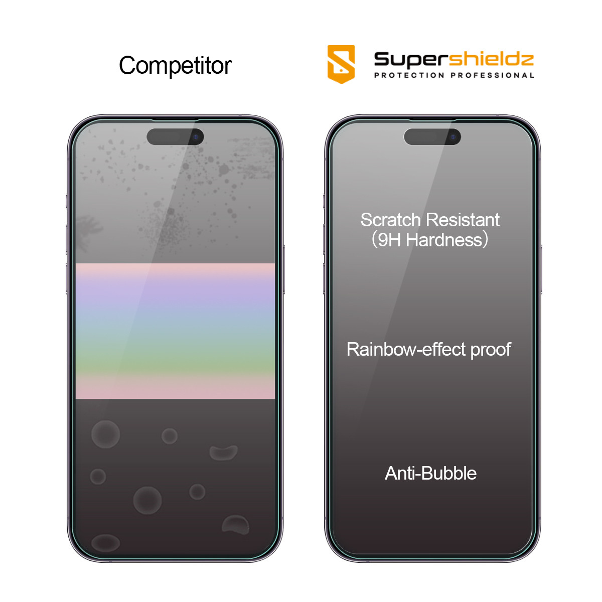 Supershieldz Anti-Glare Matte Screen Protector for iPhone 14 Pro - Thumbnail 5
