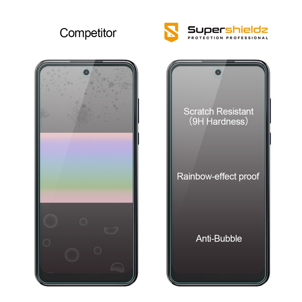 2 Pack) Supershieldz (Privacy) Anti Spy Screen Protector Designed
