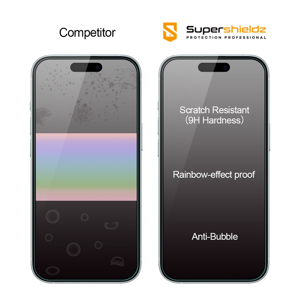Supershieldz Tempered Glass Screen Protector (3-Pack) - Thumbnail 3