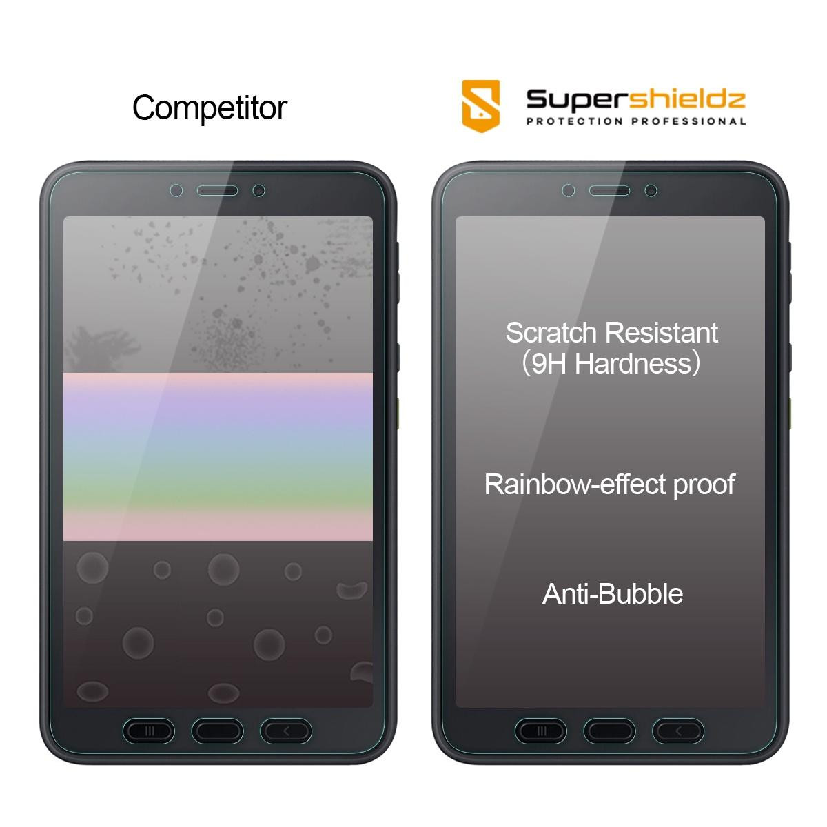 Pack) Supershieldz Designed for Samsung Galaxy Tab Active (8