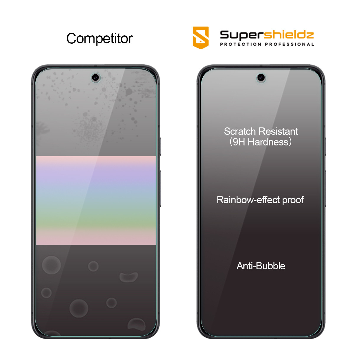 Supershieldz Screen Protector for Google Pixel - Thumbnail 5