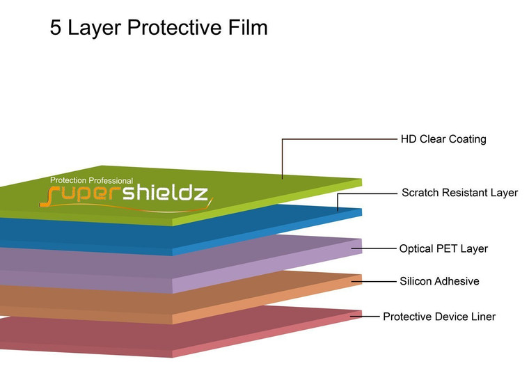 [3-Pack] Supershieldz for Samsung Galaxy Tab 4 8.0 Screen Protector, Anti-Bubble High Definition (HD) Clear Shield