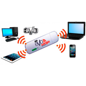 PTCL Evo Wingle WiFi 9.3 Mbps