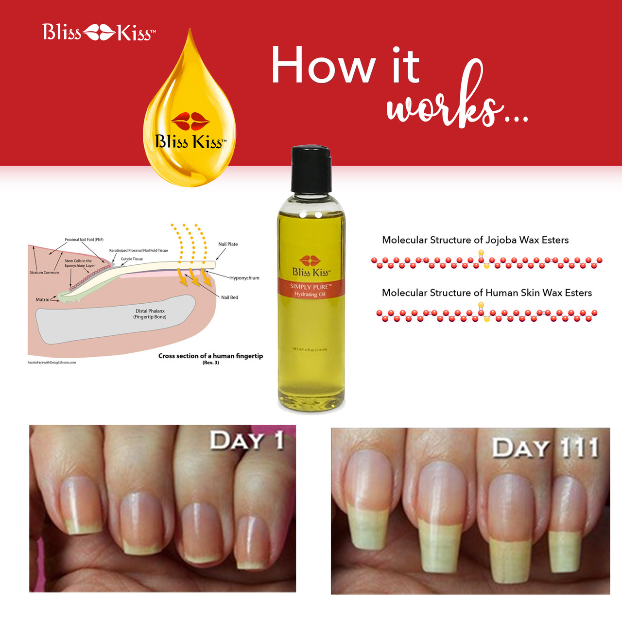 Cuticle oil can help with nail growth but the key is making sure to ma... | Cuticle  Oil | TikTok