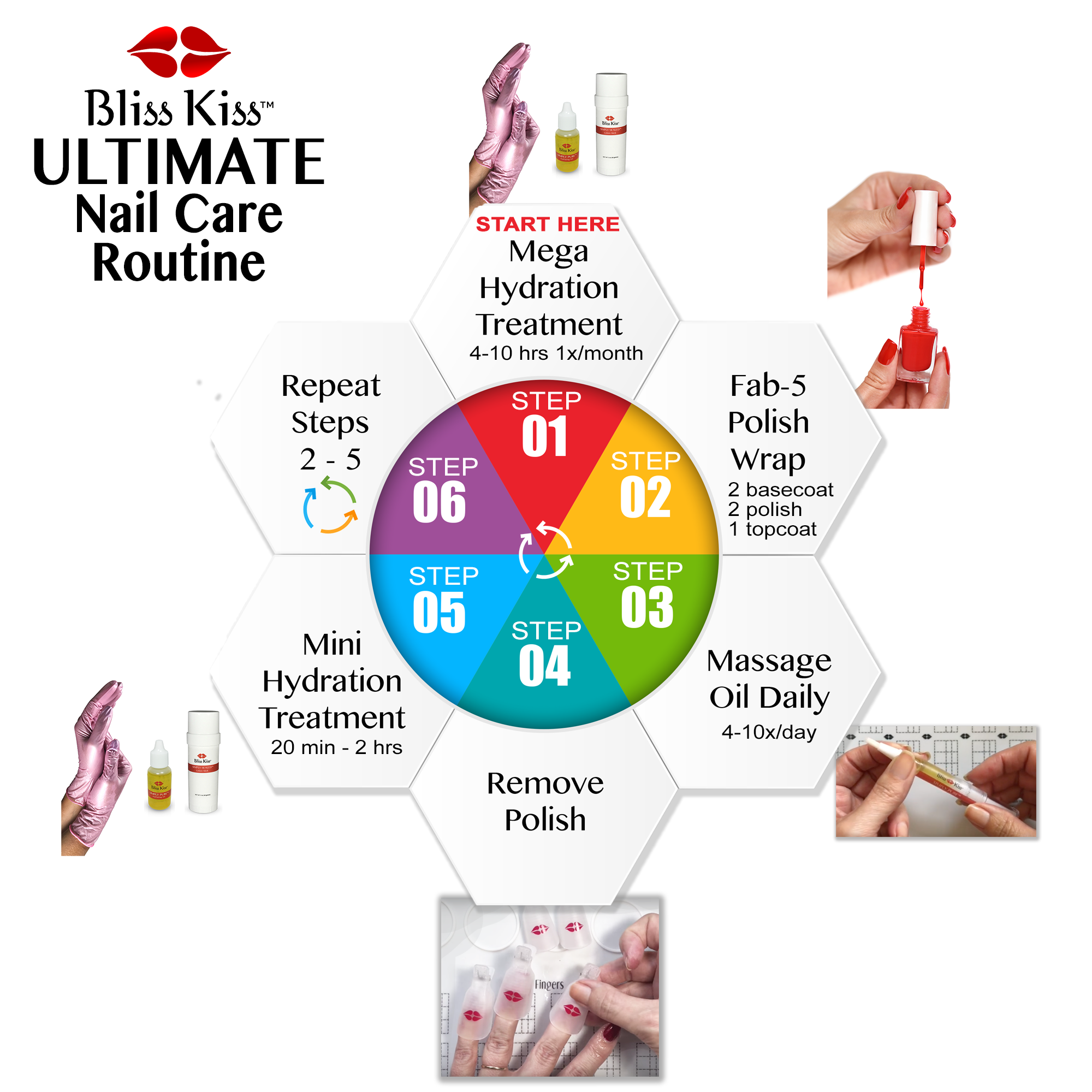 ultimate-nail-care-routine-copy.png