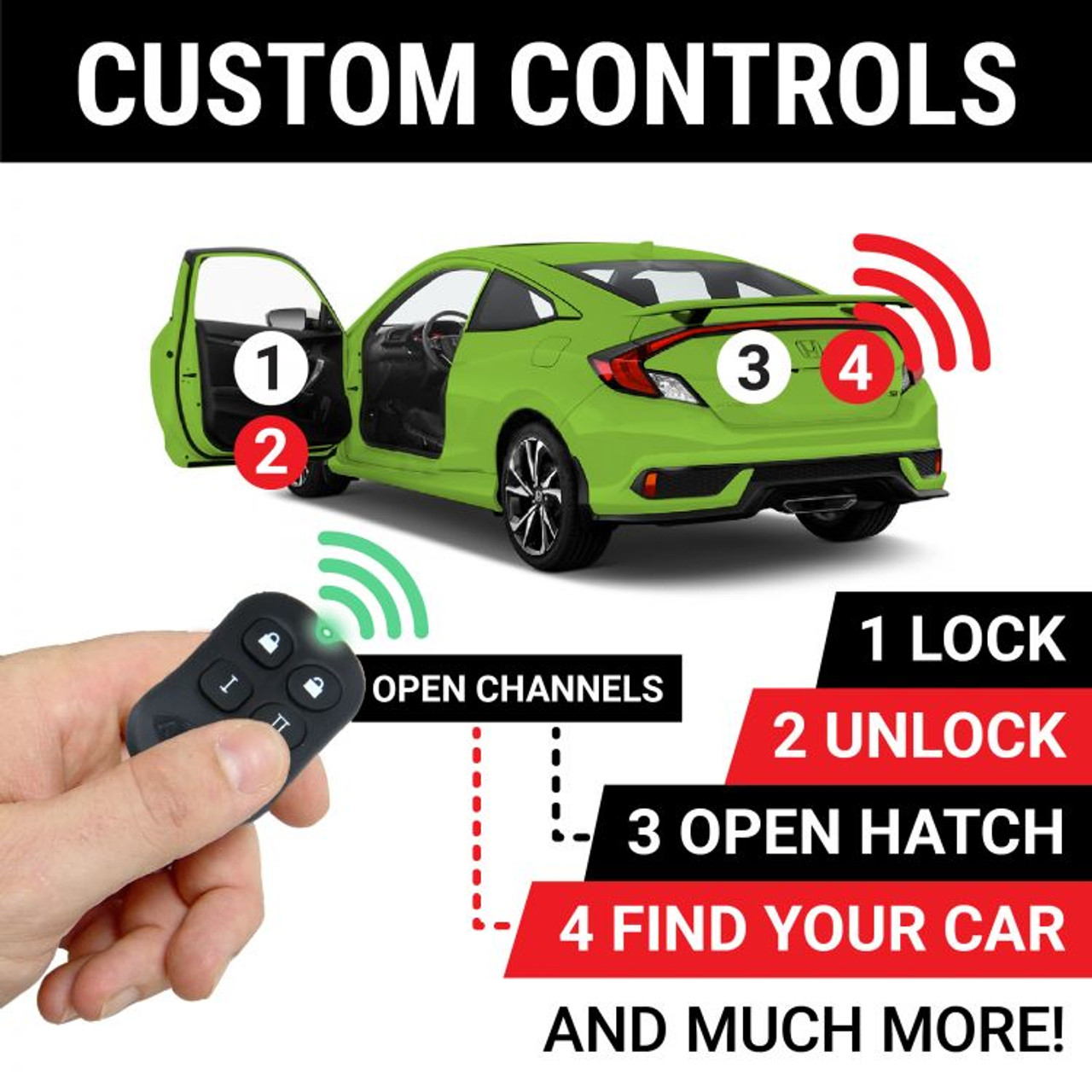 AutoLoc 5 Channel Remote w/ 15lbs Shaved Door Handle Kit