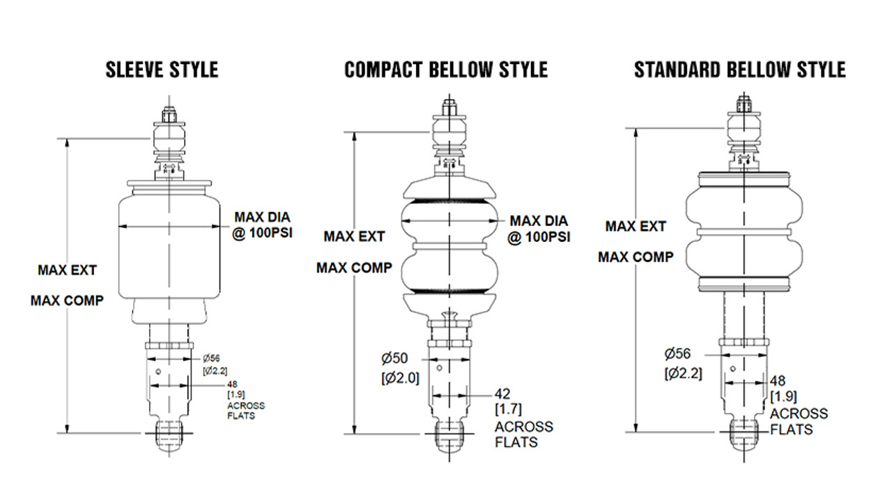 Builders Series Shock Kits Compact Bellow Style
