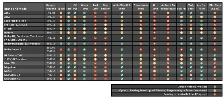 bim-efi-1-harness-chart.jpg bim-efi-1-harness-chart.jpg