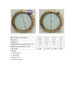 Specification sheet for Solid Brass Portholes