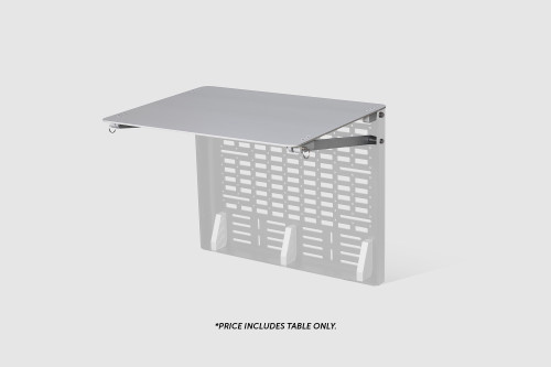 APS Table