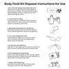  Biohazard Body Fluid Clean Up Kit 5 Individual Applications With Wall Bracket 