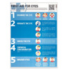  First Aid for Eyes Guidance Poster Laminated 420mm x 594mm 