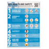  Construction Site Guidance Poster Laminated 420mm x 594mm 