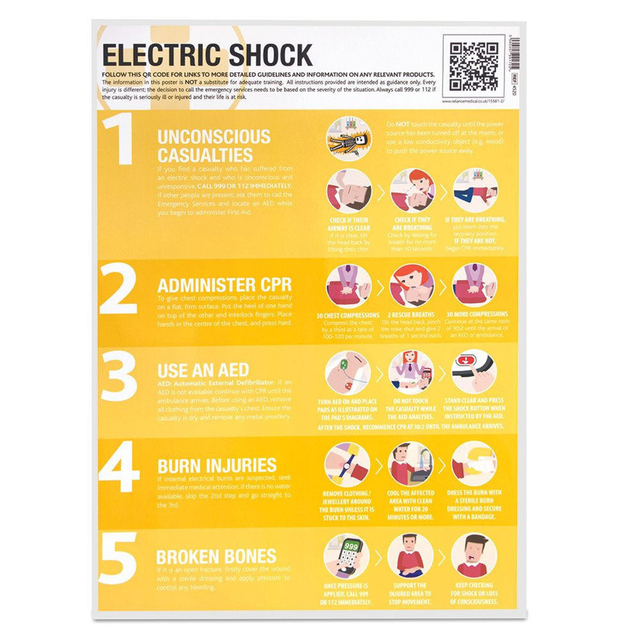 First Aid for Electric Shock Treatment Guidance Poster Laminated Large A2 420mm x 594mm Large Laminated Sign