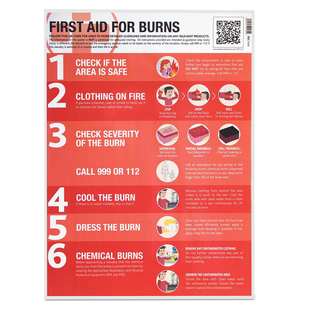 First Aid for Burns Guidance Poster Laminated 420mm x 594mm