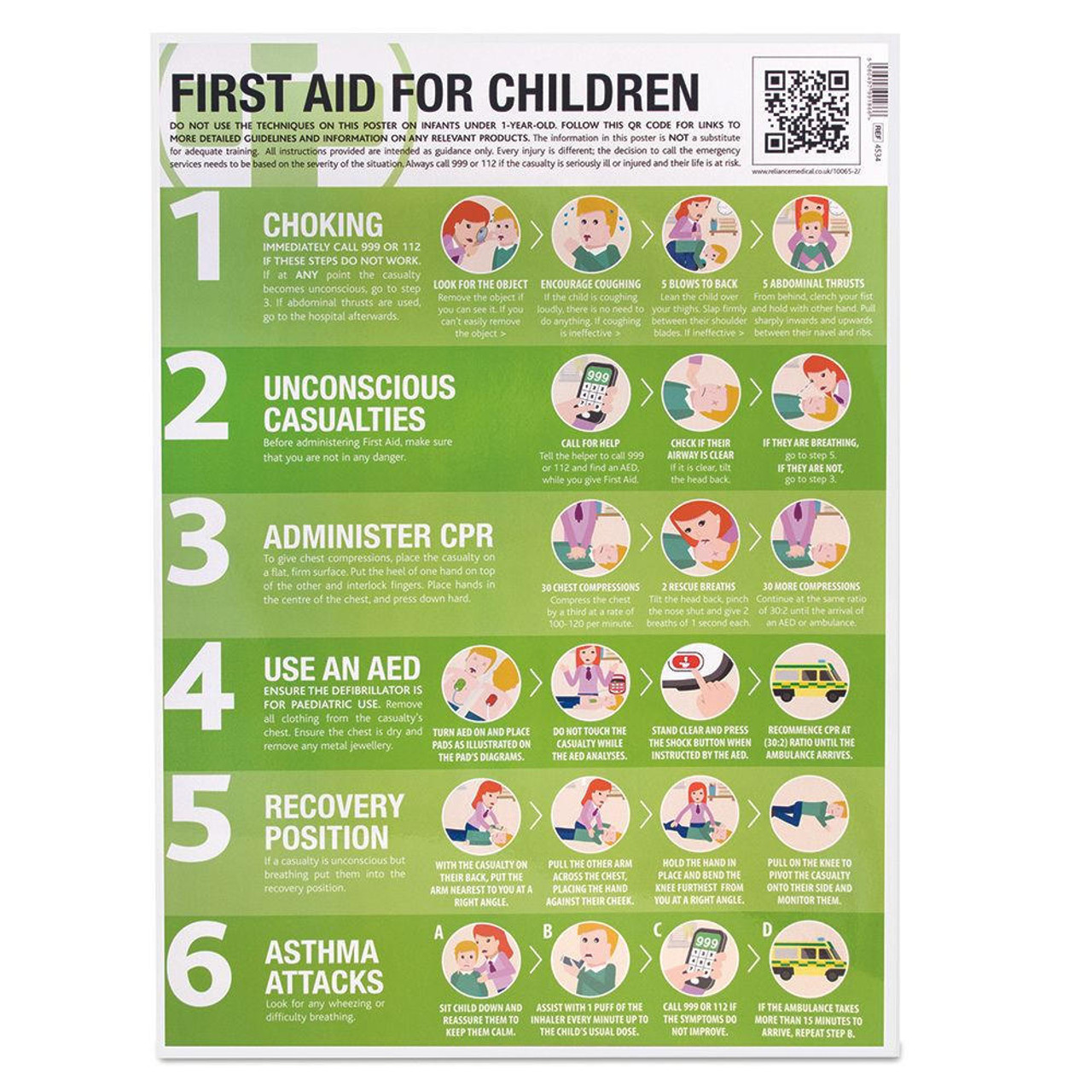  First Aid for Children Guidance Poster Laminated 420mm x 594mm 