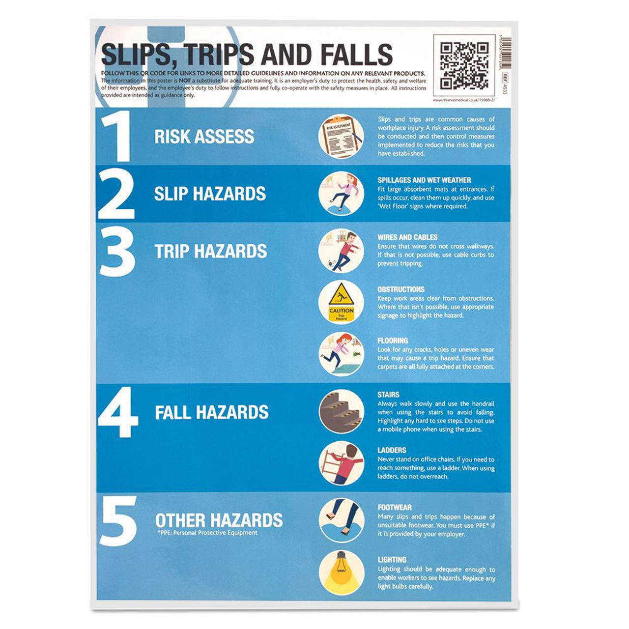 Slips,Trips and Falls Guidance Poster Laminated 420mm 594mm 
