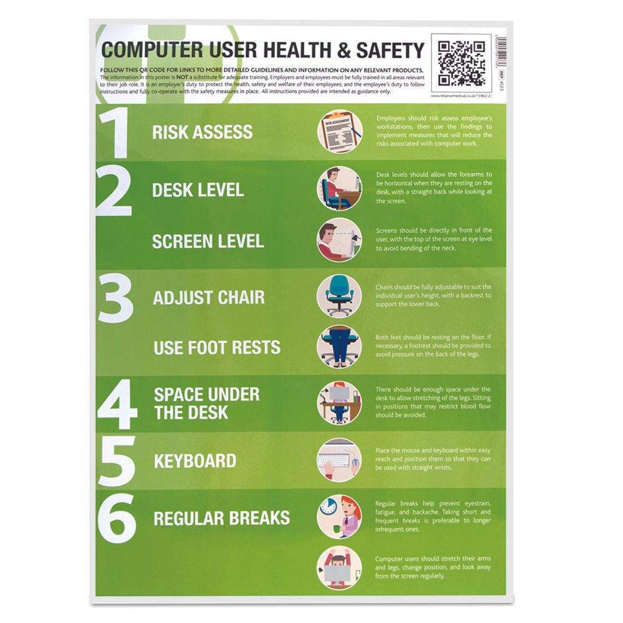  Computer User Health & Safety Poster Laminated 420mm x 594mm 