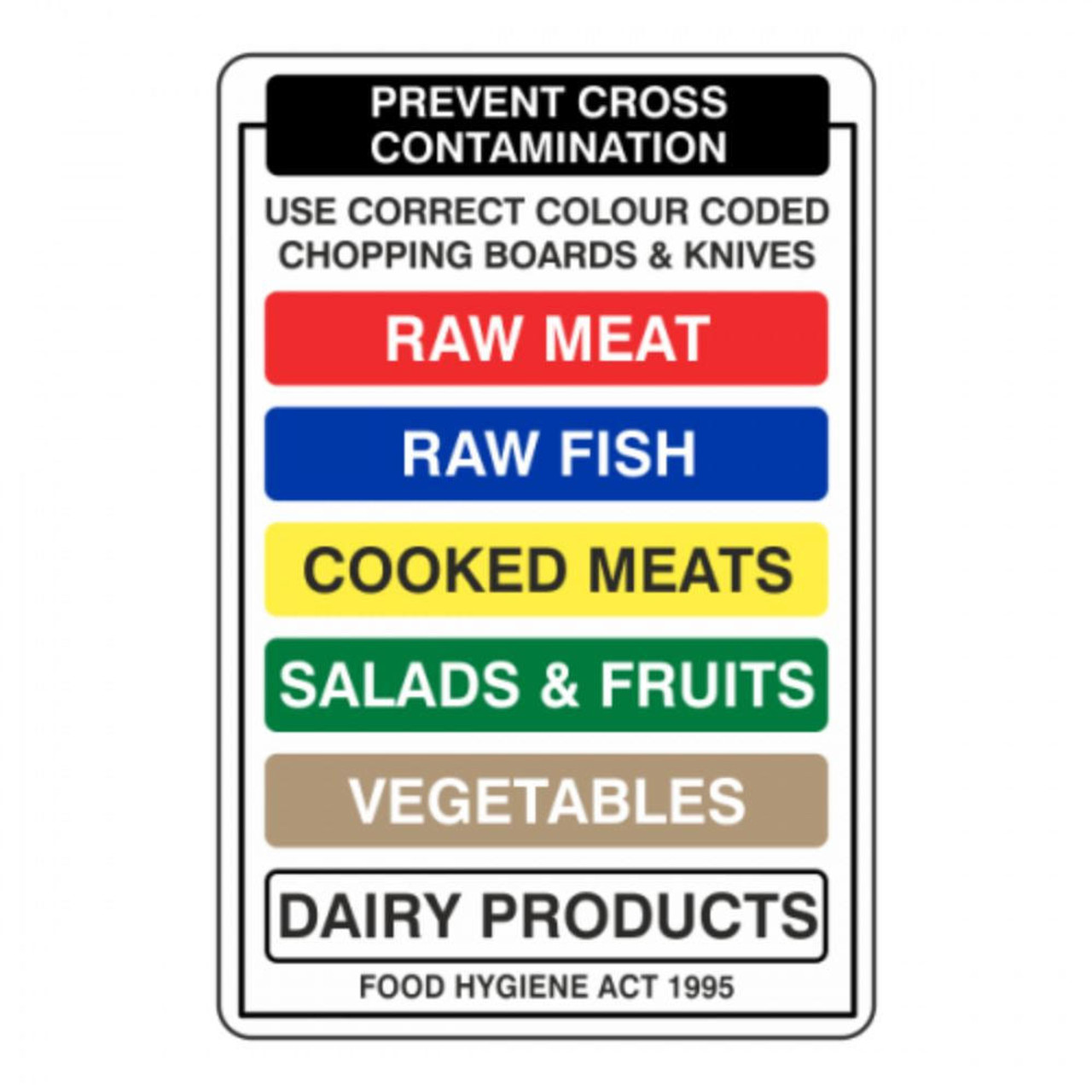 SSN88110S Kitchen Colour Coding Sign to Prevent Cross Contamination Vinyl 20x30cm