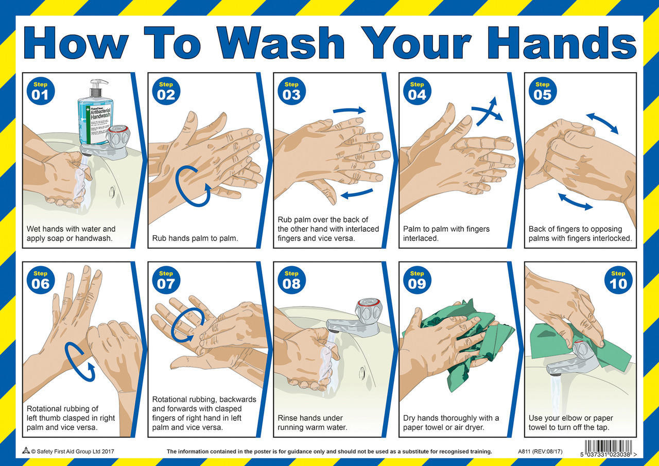 How To Wash Your Hands Guidance Poster A3 Laminated