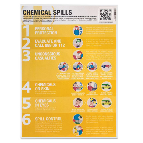 Chemical Spills First Aid Guidance Poster Laminated 420mm x 594mm   Chemical Spills First Aid Guidance Poster Laminated 420mm x 594mm