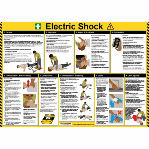 SSP1000 Electric Shock First Aid Poster A2 Landscape  Zafety Supplies SSP1000