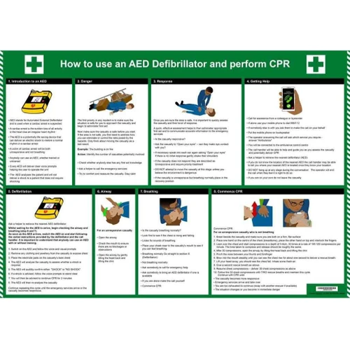 SSP1003 How to use an AED Defibrillator and peform CPR First Aid Poster A2  Zafety Supplies 