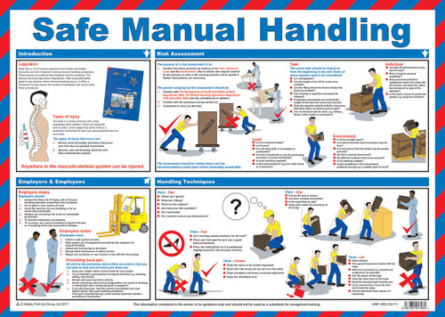 Zafety Safe Manual Handling Guidance Poster A2 Laminated Zafety Safe Manual Handling Guidance Poster A2 Laminated