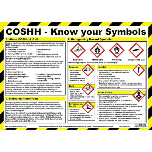 COSHH Know Your Symbols Guidance Poster A3 Laminated COSHH Know Your Symbols Guidance Poster A3 Laminated