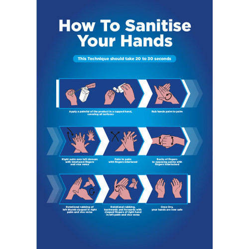 How to Sanitise Your Hands for Effective Hand Hygiene Guidance Poster A2 size