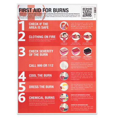 Burn First Aid Graphics First Aid for Burns Guidance Poster Laminated 420mm x 594mm