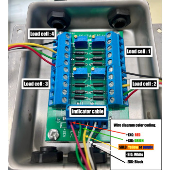 Basic Junction Box with Summing Card for prime Scale Floor and Pallet Scales Basic Junction Box with Summing Card for prime Scale Floor and Pallet Scales