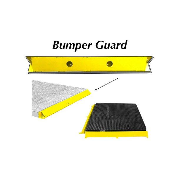 Prime Scale PS-433 Bumper Guard