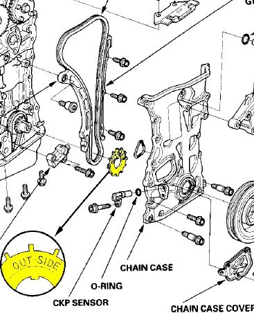 camchainguide5-1024x1024.jpg