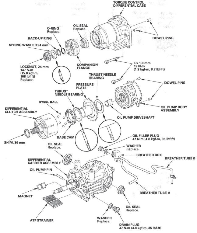 honda-cr-v-differential-reassembly-1909.jpg