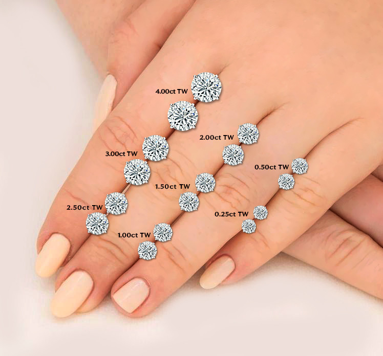 1CT Lab Grown Diamond