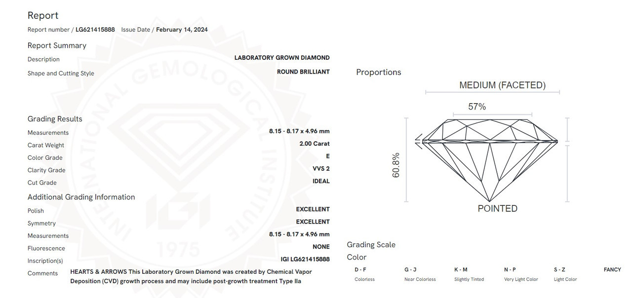 Certified 2CT Lab Grown Diamond Solitaire Engagement Ring 14k