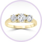 Personalized Solitaire Necklaces: A Gift They’ll Treasure Forever