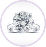 How To Care For Your Diamond Rings At Home?