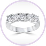 Womens Guide To Choosing The Perfect Wedding Band