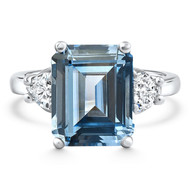 Is Aquamarine Expensive?