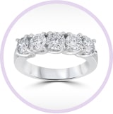 Womens Guide To Choosing The Perfect Wedding Band