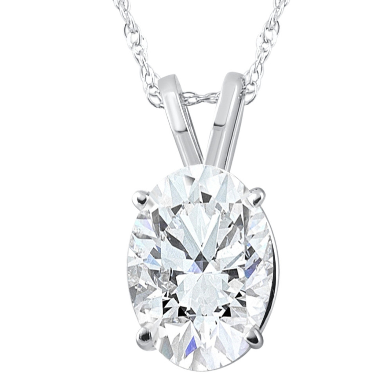 Are Millennials Buying Lab-Grown Diamonds? 