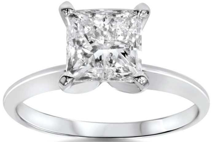 Best Wedding Ring Styles for Active Women | Pompeii3