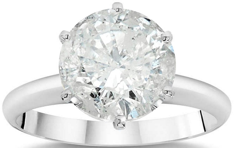 How to Choose an Engagement Ring Budget and Stick to It