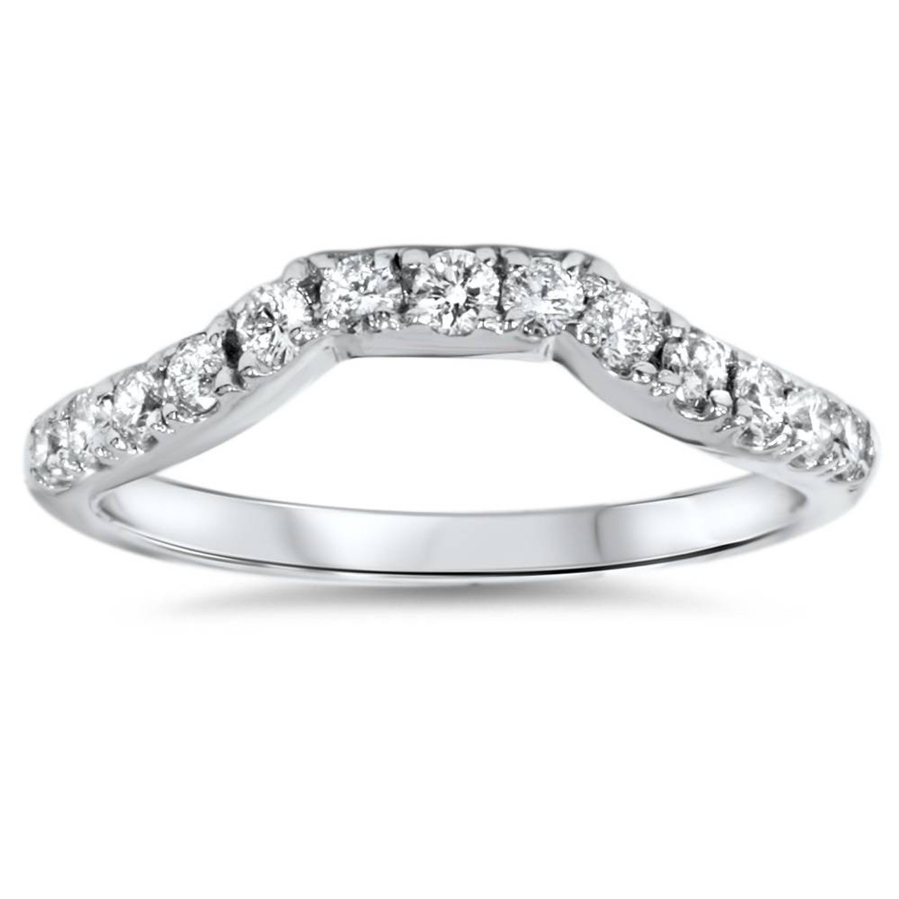 What Is A Guard Ring Used For?