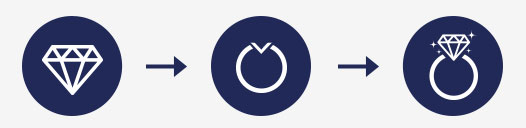 create your own engagement ring by pompeii3